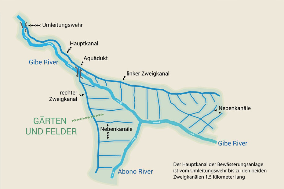 Projektkarte: Plan der Bewässerungskanäle in Seka