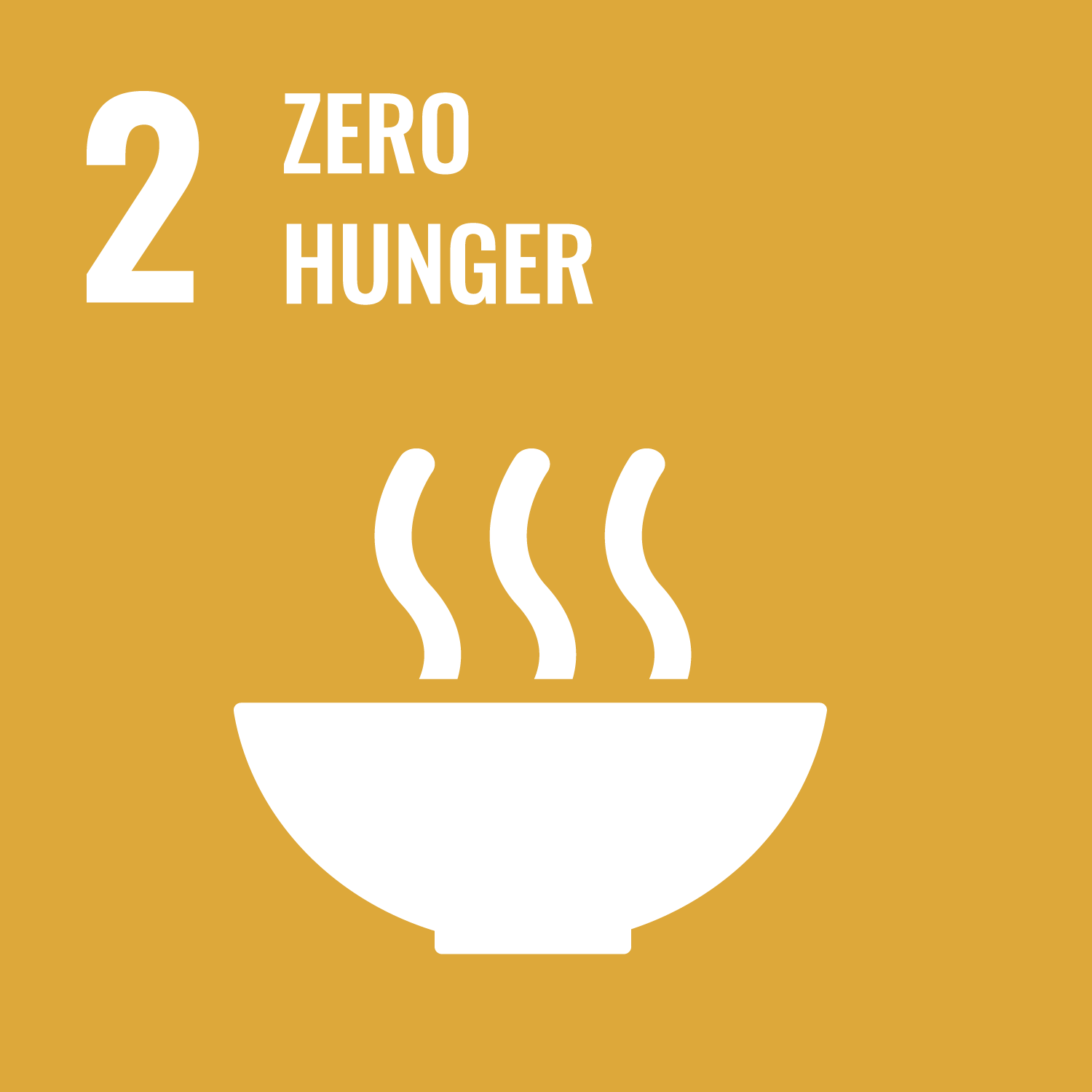 Sustainable Development Goal: SDG 2 "Zero Hunger"